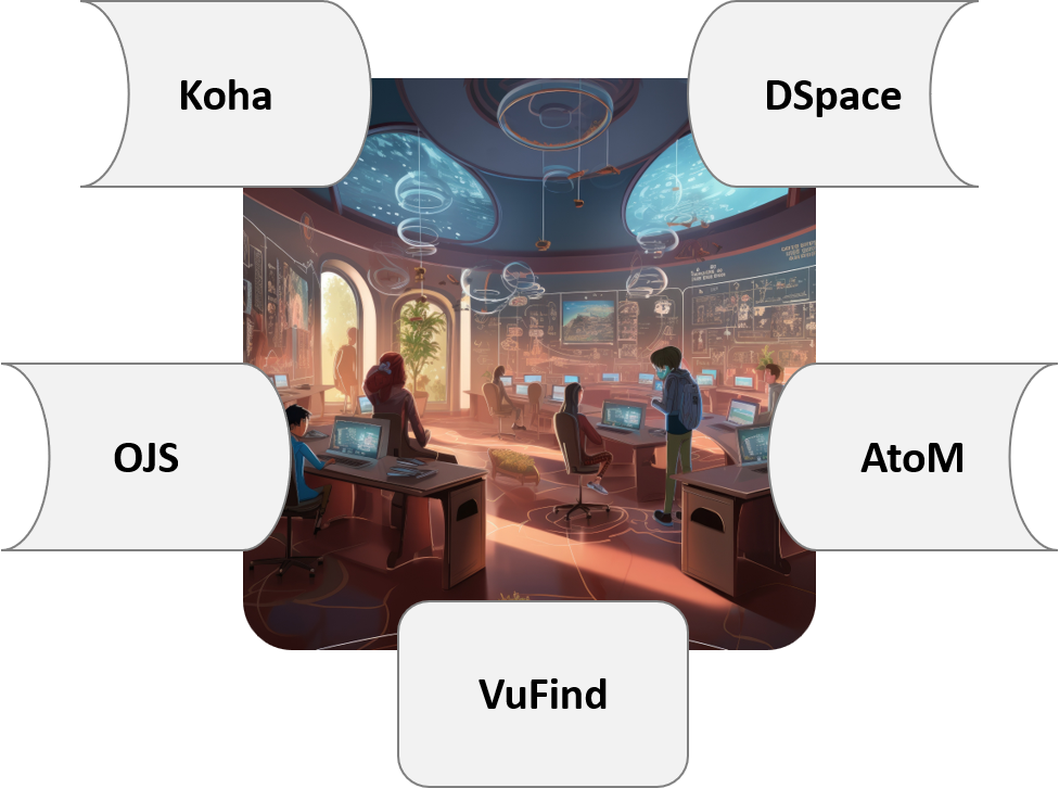 biblioteca virtual g